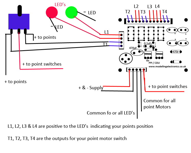 Point Position Indicator with Build in CDU wiring diagram